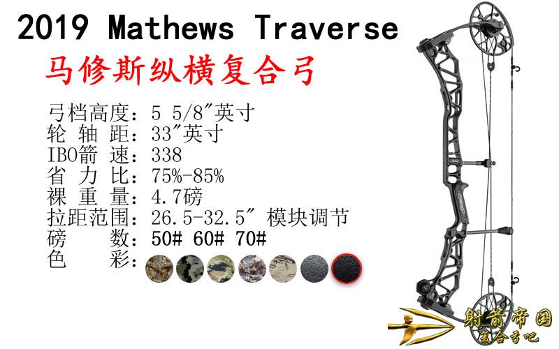 Mathews Traverse